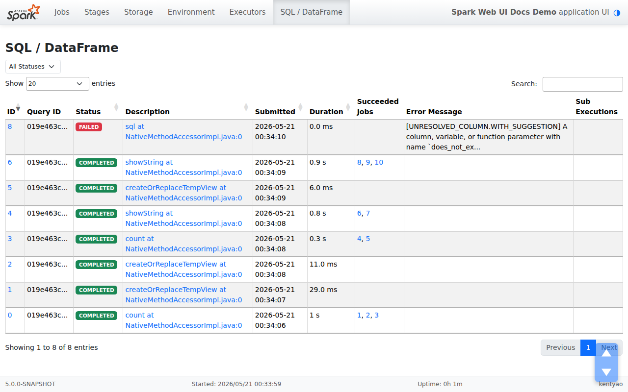 SQL tab